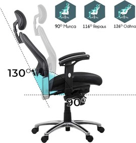 Scaun ergonomic SYYT 9513 negru, suport 150 kg și cotiere reglabile