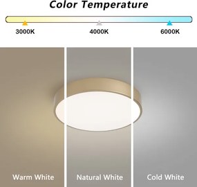 Brilagi - Plafonieră LED reglabilă POOL LED/36W/230V, Ø 30 cm, aurie + telecomandă