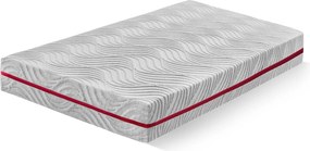 Saltea WAVE MULTILAYER, spumă cu memorie, spumă reziliență mare, husă hipoalergenică detașabilă și lavabilă, superortopedică, grosime 20 cm, 80x200