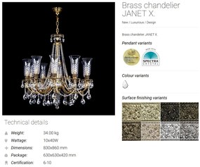 Candelabru design LUX Cristal Bohemia Exclusive JANET X. CE