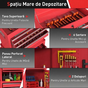 HOMCOM Cărucior pentru Scule din Oțel cu Încuietoare, 6 Sertare, 2 Dulapuri, Panou Perforat, Roți și Mâner, Roșu | Aosom Romania