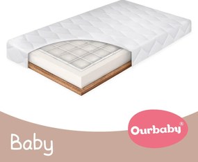 Saltea pentru copii Ourbaby - BABY - 130x70 cm 130x70cm