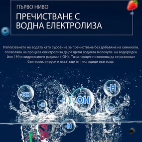 Purificator de alimente si apa Elixir, 72W, 9 L, Afisaj digital, 3 trepte, Control prin ecran tactil, 6 procese inteligente, Alb