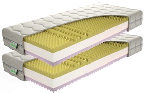 Saltea spumă Barry 200x80 cm (T3/T4) *PROMOȚIE 1+1. 1021791