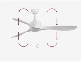 Ventilator de tavan FARO 33750DC LUZON L alb + telecomandă