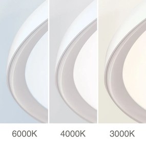 Plafoniera LED cu telecomanda design slim GAMMA D-40cm