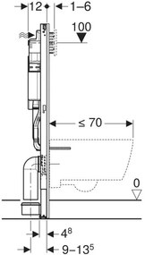 Rezervor wc cu cadru incastrat Geberit Duofix Sigma UP320 sistem de fixare si set izolare fonica