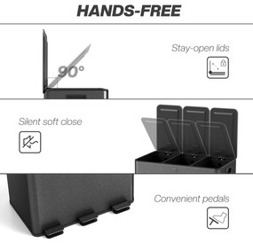 HOMCOM Coș de Gunoi cu 3 Secțiuni de 20L cu Pedală și 2 Capace cu Închidere Silențioasă, Coș de Gunoi din Oțel Inoxidabil și PP, 61.9x36.6x56.7 cm, Negru | Aosom Romania