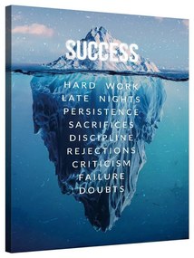 Success Island · Iceberg · Theory of Success