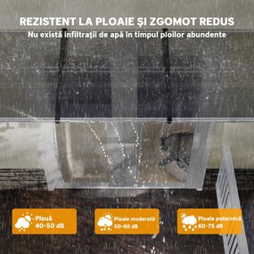 Outsunny Acoperiș din Policarbonat și Aluminiu pentru Balcoane, Ferestre și Uși, Pensilină Exterioară cu Suport din PP, 303x96x27 cm, Transparent
