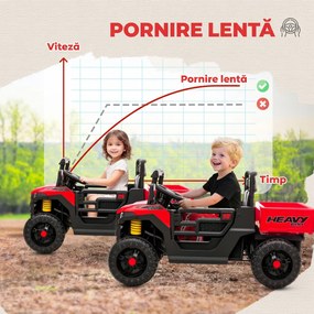 AIYAPLAY Mașină Electrică pentru Copii UTV 12V Off-road cu Portbagaj, 2 Motoare, Centură în 3 Puncte, Telecomandă, Suspensii, USB, Muzică, Lumini, 1.8-3.7 km/h, 3-8 Ani, Roșu | Aosom Romania