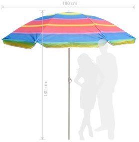 Umbrela de plaja Muhler U5037 651449, 180x180 cm, Fara suport, Brat rabatabil, 8 spițe, Multicolor