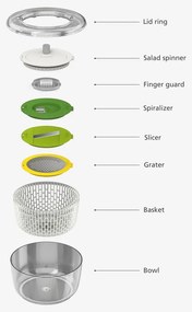 Set 4 piese pentru preparat salată Joseph Joseph Multi-Prep
