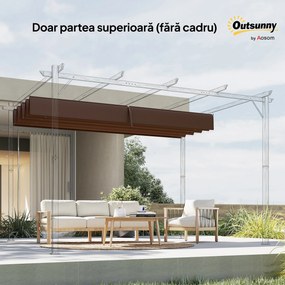 Outsunny Acoperiș Pergolă, Copertină Retractabilă pentru Soare, Protecție UV30+, 3 x 2.15m, Gri Închis | Aosom Romania
