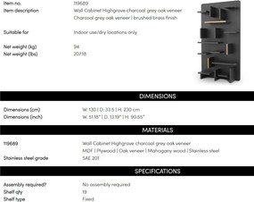 Raft de perete design LUX Highgrove