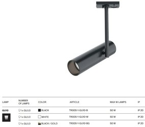 Spot, accesoriu pentru sinele monofazate Unity, Elti alb
