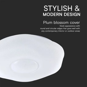 Plafonieră LED dimabilă LED/40W/230V 3000-6500K 40 cm alb + telecomandă