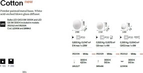 Aplica de perete stil minimalist COTTON AP1 D20