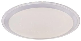 Plafoniera LED RGB dimabila cu telecomanda CARRY
