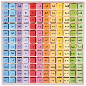 TABLA INMULTIRII - BIGJIGS TOYS (BJ210)