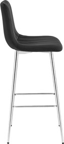 Scaun de bar POZZA VELVET cu picioare argintii, negru