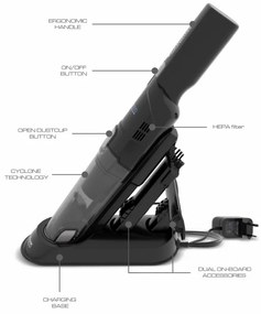 Aspirator portabil TurboTronic TT-LUX500, Li-Ion 2600 mAh, 90W, 12kPA, 150ml, Autonomie pana la 12 min, HEPA, 2 viteze, Negru