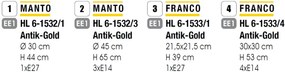 Lustra / Pendul design rustic Manto Latern HL 6-1532/3 Antik-gold OR