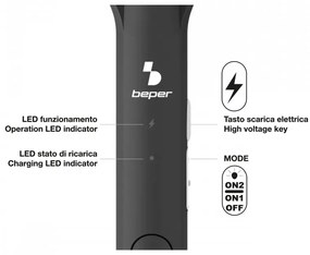 Capcana electrica pentru insecte Beper P206ZAN250, 2W, Incarcare USB, Suport,  Iluminare LED, Alb