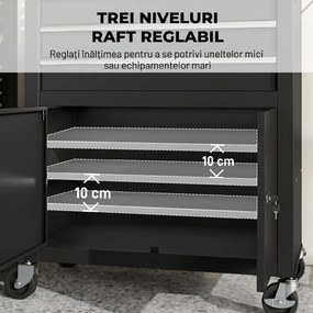 HOMCOM Cărucior de Scule din Oțel cu Blat de Lucru, 3 Sertare, Dulap, Panouri Perforate, Roți, Negru | Aosom Romania