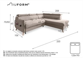 Colțar turcoaz extensibil cu tapițerie din catifea (cu colț pe partea dreaptă) Sweet Harmony – Miuform