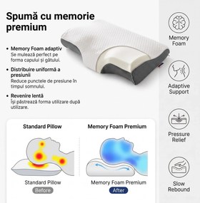 Perna cervicala ortopedica CERVI-SAN Prim memory foam, 9/3 cm, husa Tencel