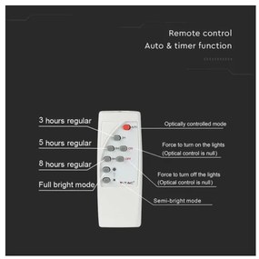 Proiector solar LED exterior 12W, 3,2V, IP65, 4000K cu telecomandă