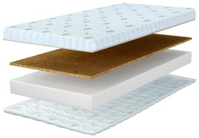 Saltea pentru copii din cocos 80x180 Karmel 10