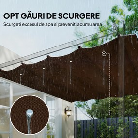 Outsunny Acoperiș Pergolă, Copertină Retractabilă pentru Soare, Protecție UV30+, 3 x 2.15m, Gri Închis | Aosom Romania