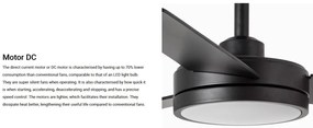 Lustra cu Ventilator si telecomanda BARTH L LED negru