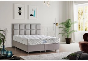 Saltea cu arcuri individuale Blues 190x90 cm (T3). 1101469