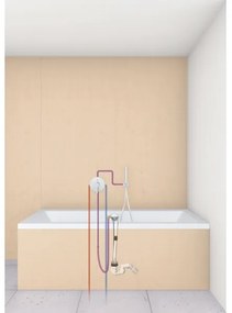 GROHE 28990000 - Set complet de umplere, scurgere și preaplin pentru cadă TALENTOFILL, crom