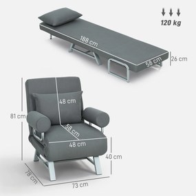 HOMCOM Fotoliu Pat 3 în 1 cu Spătar Reclinabil pe 5 Nivele, din Țesătură Efect de In, 73x78x81 cm, Gri Închis | Aosom Romania
