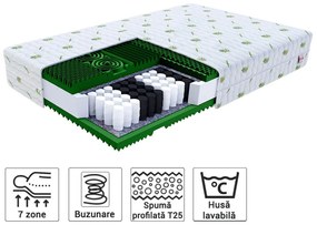 Saltea cu arcuri împachetate Queemi 120x200