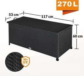 Ladă de depozitare din poliratan RICCO, 122x56x61cm, negru Casaria