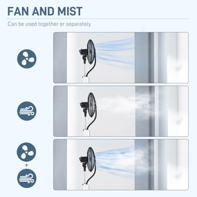 HOMCOM Ventilator Nebulizant cu Cronometru, 3 Moduri, 3 Viteze, Platformă Metalică și Platformă ABS, 44.5x38.5x120 cm, Negru | Aosom Romania