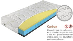 Saltea Elcapitan 120x200 cu spumă elvețiană Husă: Carbon (husă suplimentară)