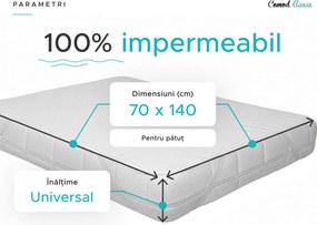 Protectie saltea impermeabila FROTIR pentru patut 70 x 140 cm