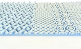 Saltea cu arcuri POSEIDON 2 140x200 cm