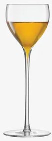Pahare pentru lichior, Savoy 110 ml, transparente, 2 buc. - LSA international