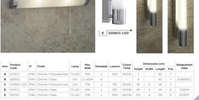 Aplica de perete pentru baie design liniar IP44 Poplar 8293CC SRT