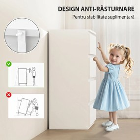 HOMCOM Comodă Modernă cu 4 Sertare pentru Dormitor, Alb | Aosom Romania