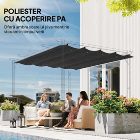 Outsunny Copertină Retractabilă UV30+ pentru Pergolă 3x2.15m Protecție Solară Gri Închis | Aosom Romania