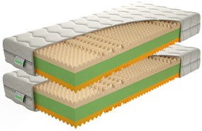 Saltea spumă Carly 200x90 cm (T3/T4) *PROMOȚIE 1+1. 1021794