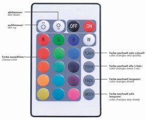 Bandă LED RGB dimabilă TEANIA 10m LED/30W/12/230V Paul Neuhaus 1205-70 + telecomandă